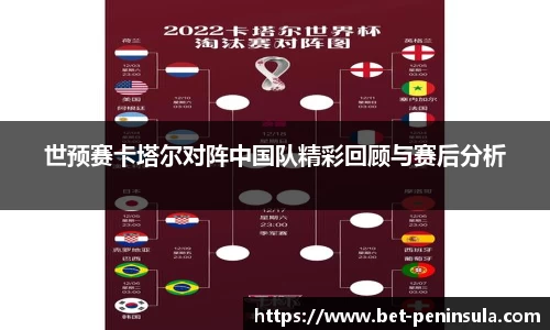世预赛卡塔尔对阵中国队精彩回顾与赛后分析